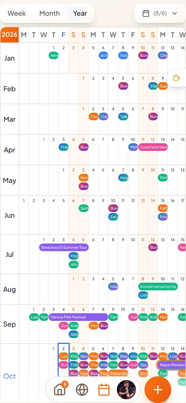 Conmigo Year tab in the timeline layout, with months down the side and darker lines between months